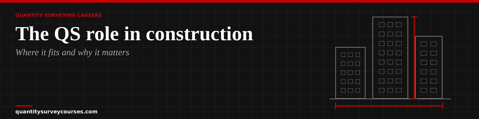 The QS role in construction: where it fits and why it matters